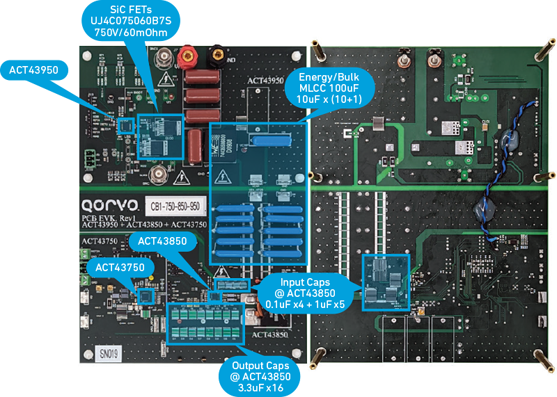 Power Radar Chipset Board - front and back