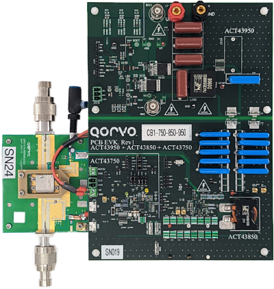 Power Radar Chipset