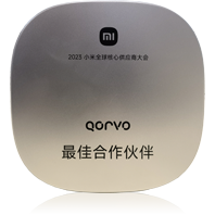 2023 Xiaomi Innovation award