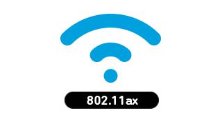 802.11ax: The Next Generation of Wi-Fi