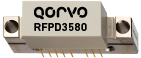 Qorvo RFPD3580 Hybrid GaN Power Doubler Amplifier