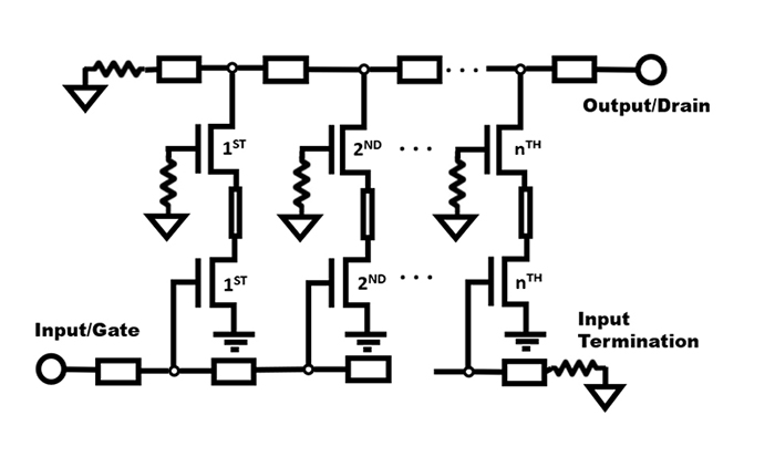 Conceptual n-stage distributed amplifier with a cascode configuration