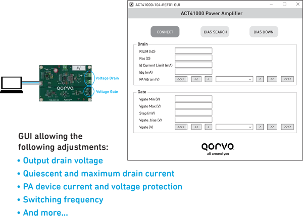 Tri-Band Wi-Fi Frequency Bands for 2.4 GHz and 5 GHz