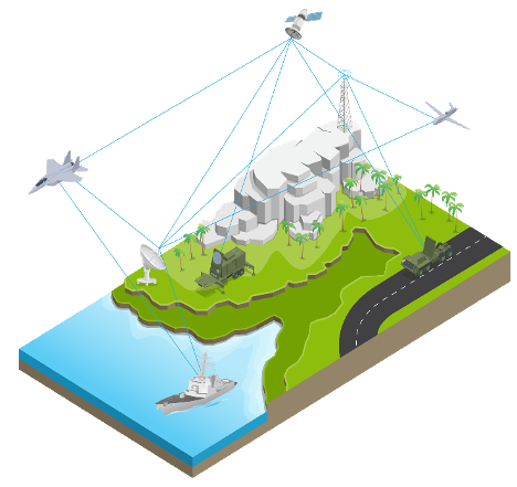 An illustration of planes and ground craft connected by wireless communication