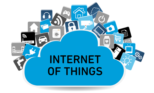 The Internet of Things