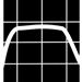  Bandpass Filter Response Calculator
