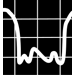  VSWR / Return Loss Conversion