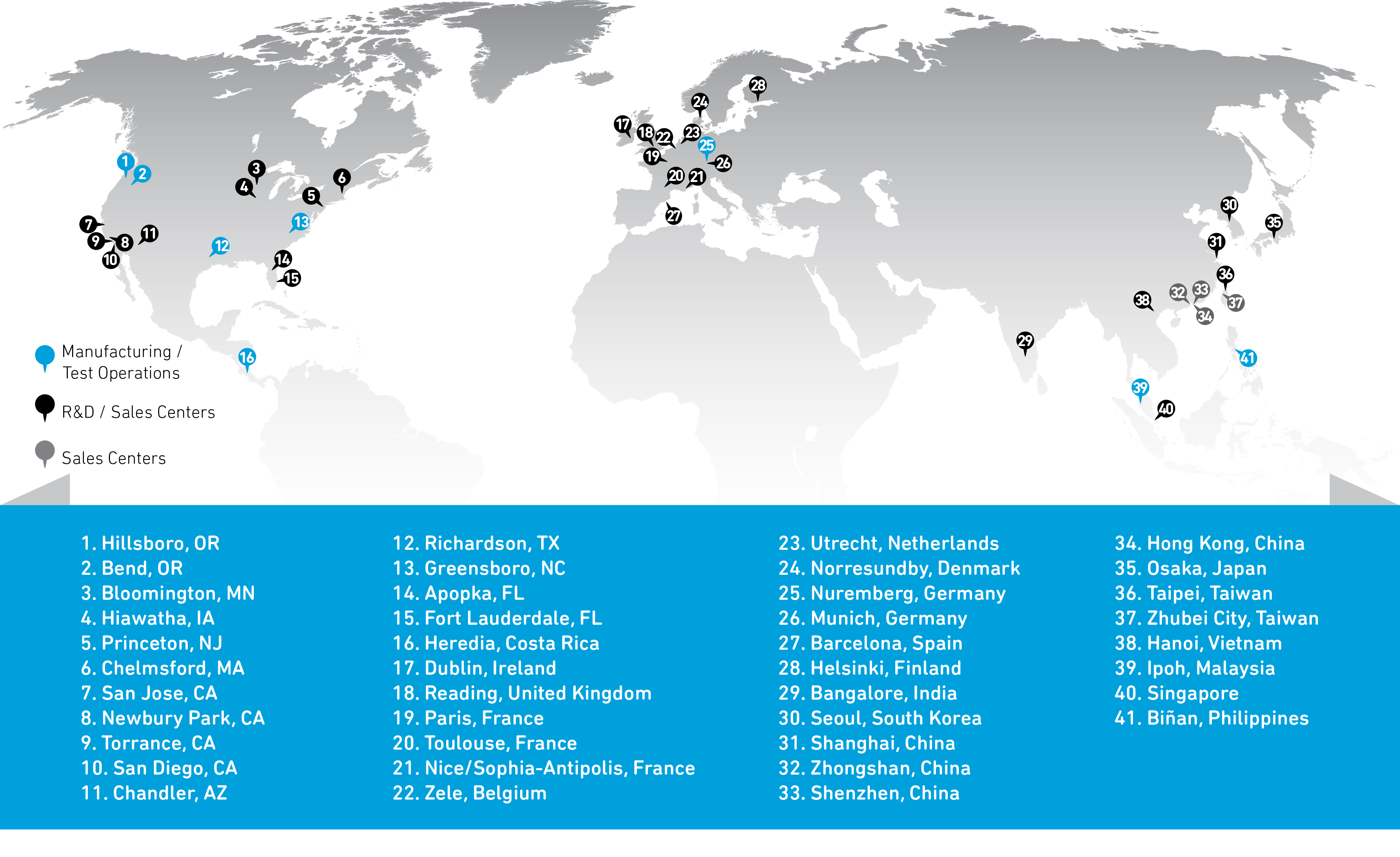 Qorvo Locations