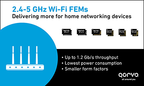 2.4 - 5 GHz Wi-Fi FEMs - Delivering more for home networking devices
