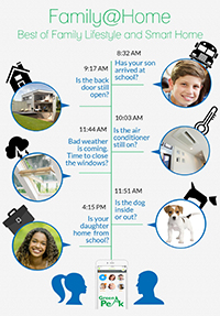 Family@Home, the best of Family Lifestyle and Smart Home