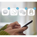 Qorvo's Senior Lifestyle System