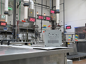 Industrial Applications