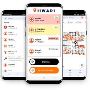 Iiwari Advanced RTLS