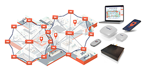 Iiwari Advanced RTLS