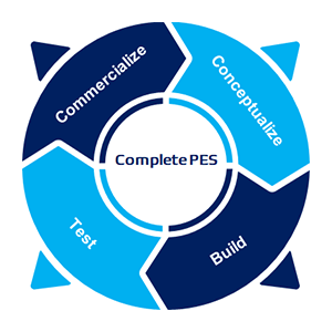 Product Engineering Services
