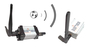 SAM-Connect