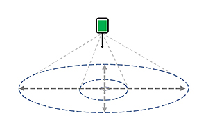 Ceiling Locator