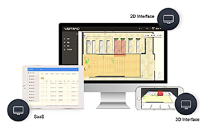 RTLS Platform