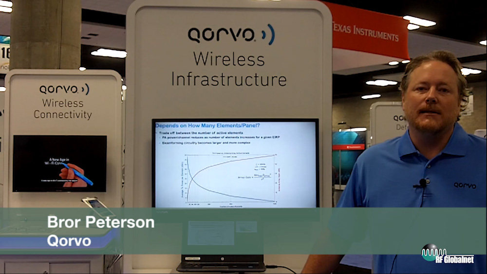 Qorvo's Bror Peterson talks 5G and when GaN makes sense for Linear FEMs