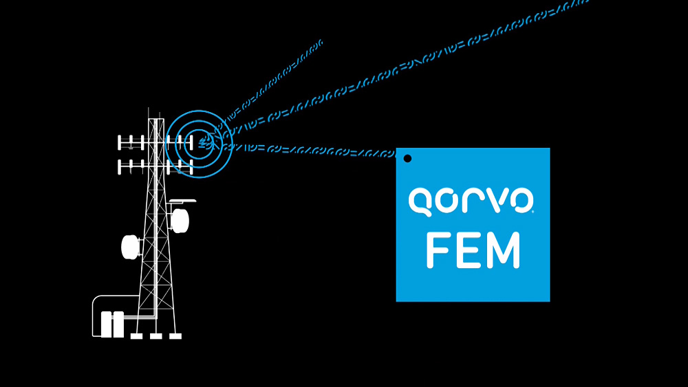 Gallium Nitride (GaN) Qorvo