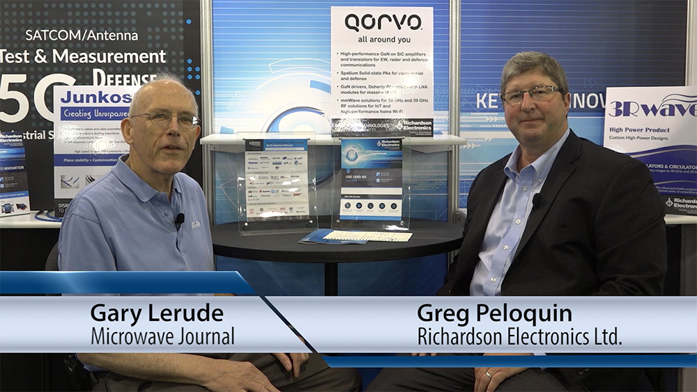 Qorvo GaN Strength in Numbers Qorvo