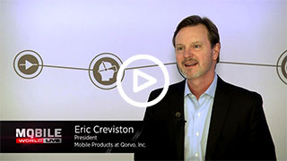 Solving RF Complexity™: Eric Creviston Explains How at MWC 2017