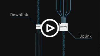Qorvo Carrier Aggregation