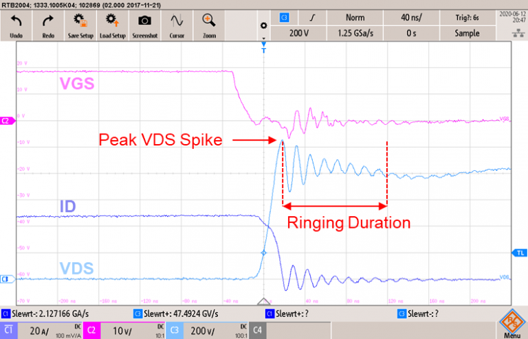 Graph displaying peak VDS spike and ringing duration