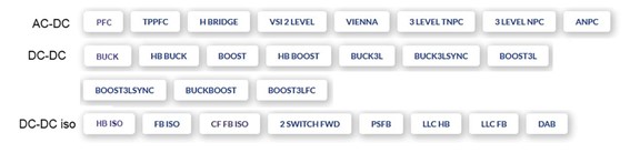 FET-Jet calculator selectable conversion topologies selection interface image