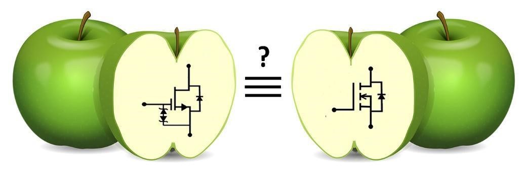 Figure 4: Evaluating options graphic