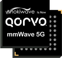 FCSP_mmWave5G