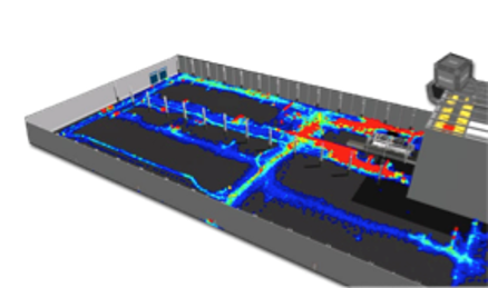 VW UWB heat map