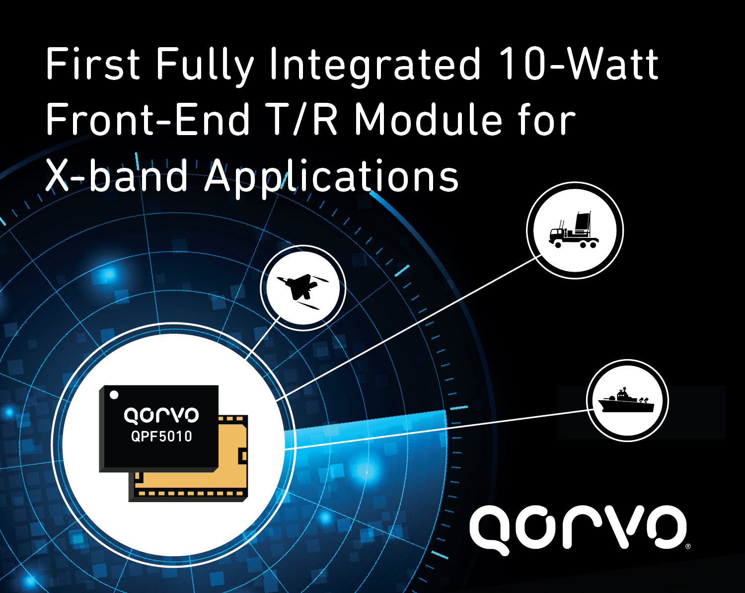 Qorvo Unveils Family Of Complete Front End Transmit Receive Modules Delivering Up To 10 Watts Of Saturated Power For X Band Applications Qorvo