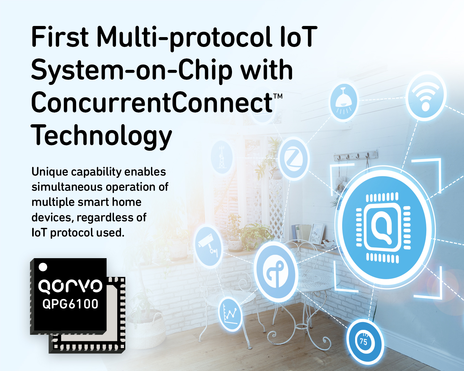 Smart Products vs Connected Devices: What's the Difference?