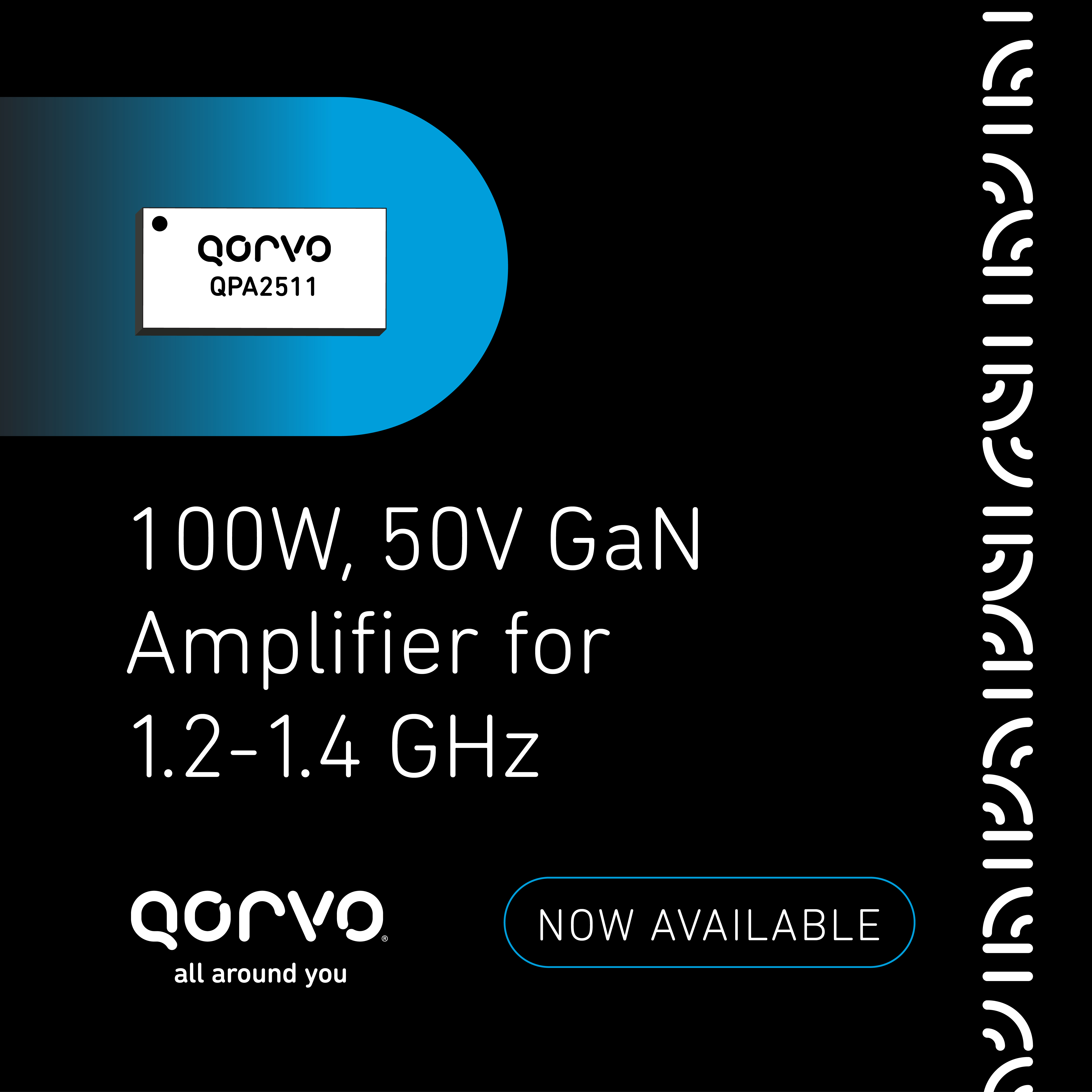 Qorvo GaN PA Module Delivers Highest Gain for LBand Applications Qorvo