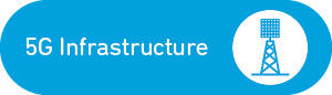 Infrastructure