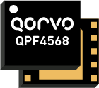 QPF4568