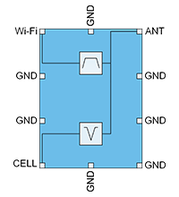 Mobile Wi-Fi Extractor