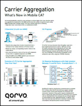 Qorvo Carrier Aggregation Brochure – What's New in Mobile CA?